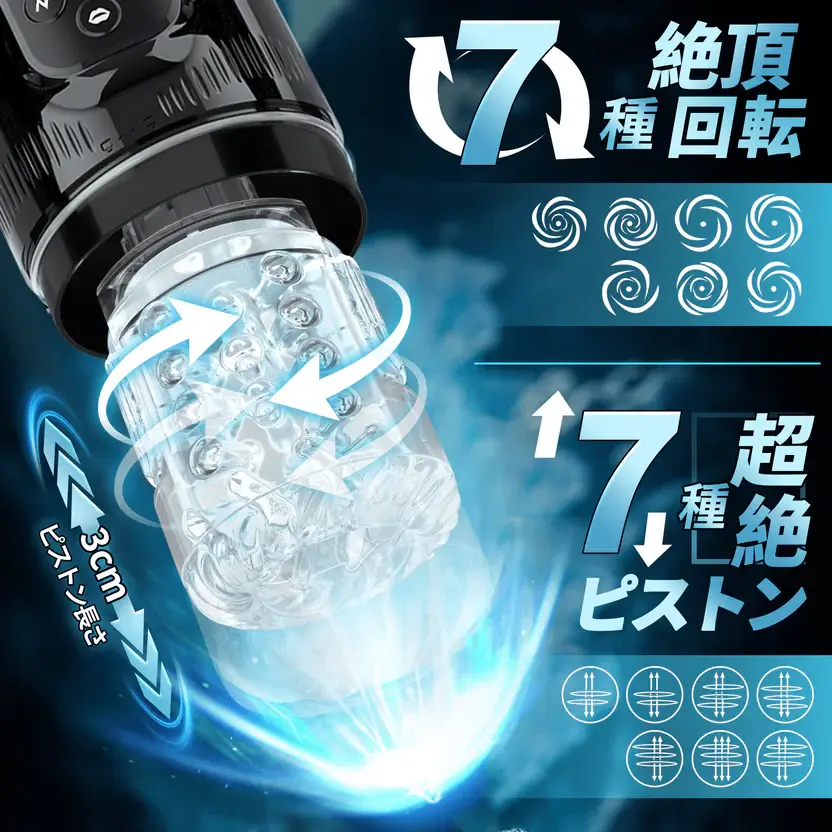 T Z4 狂気回転 第3世代 7爆転ピストン/7爆吸/7爆振/爆舐 超人気 電動オナホール